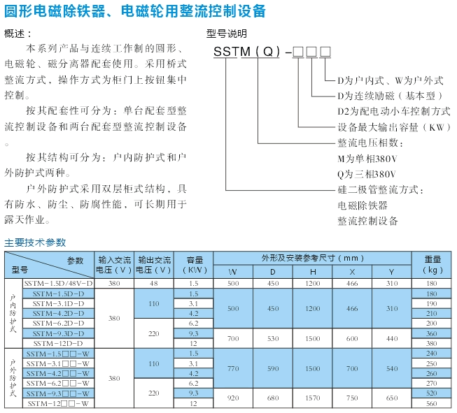 圓形電磁除鐵、電磁輪用整流控制設(shè)備